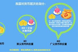 什么叫货币供应量？
